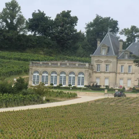 Villa Renaissance